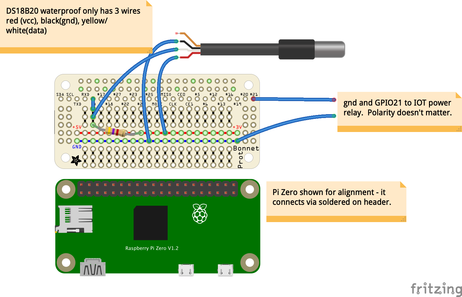 Raspberry Pi aquarium heater control and monitor